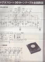 ラジオ技術　昭和48年10月号