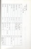 雲龍寺文書目録　-可児市史料目録 第9集-（岐阜県）