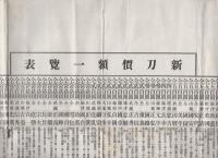 「古刀價額一覽表」「新刀價額一覽表」　2枚一括（刀剣商 服部善次郎商店・大阪市）
