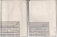 「古刀價額一覽表」「新刀價額一覽表」　2枚一括（刀剣商 服部善次郎商店・大阪市）