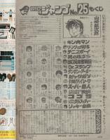 週刊少年ジャンプ　昭和55年25号　昭和55年6月23日号　表紙画・小谷憲一「テニスボーイ」