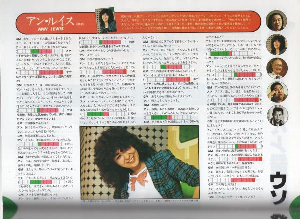 ギャラントメン 27号 昭和54年9月号(〈青年紳士録 大木トオル 4