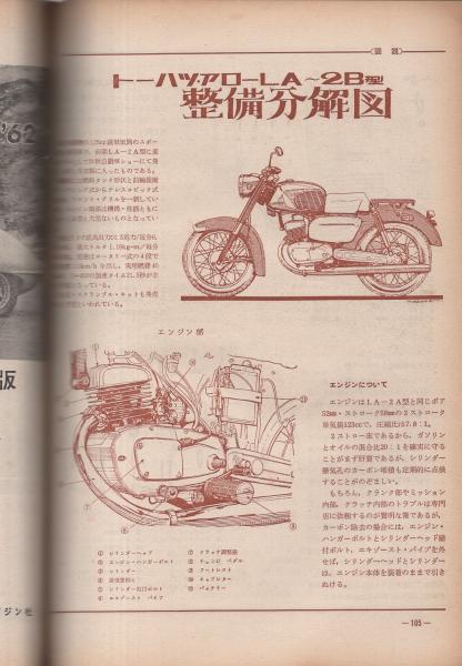 オートバイ 昭和37年5月号(〈特集 エンジントラブルはこうして防ぐ