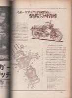 オートバイ　昭和38年4月号