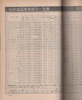 オートバイ　昭和40年6月号