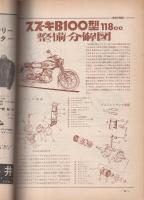 オートバイ　昭和41年4月号