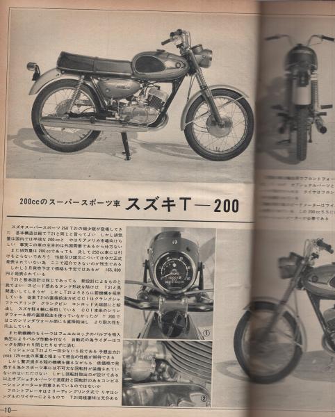 モーターサイクリスト1965年3月号特別付録 ホンダスポーツ