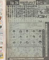 週刊少年ジャンプ　昭和56年24号　昭和56年5月25日号　表紙画・小谷憲一「テニスボーイ」