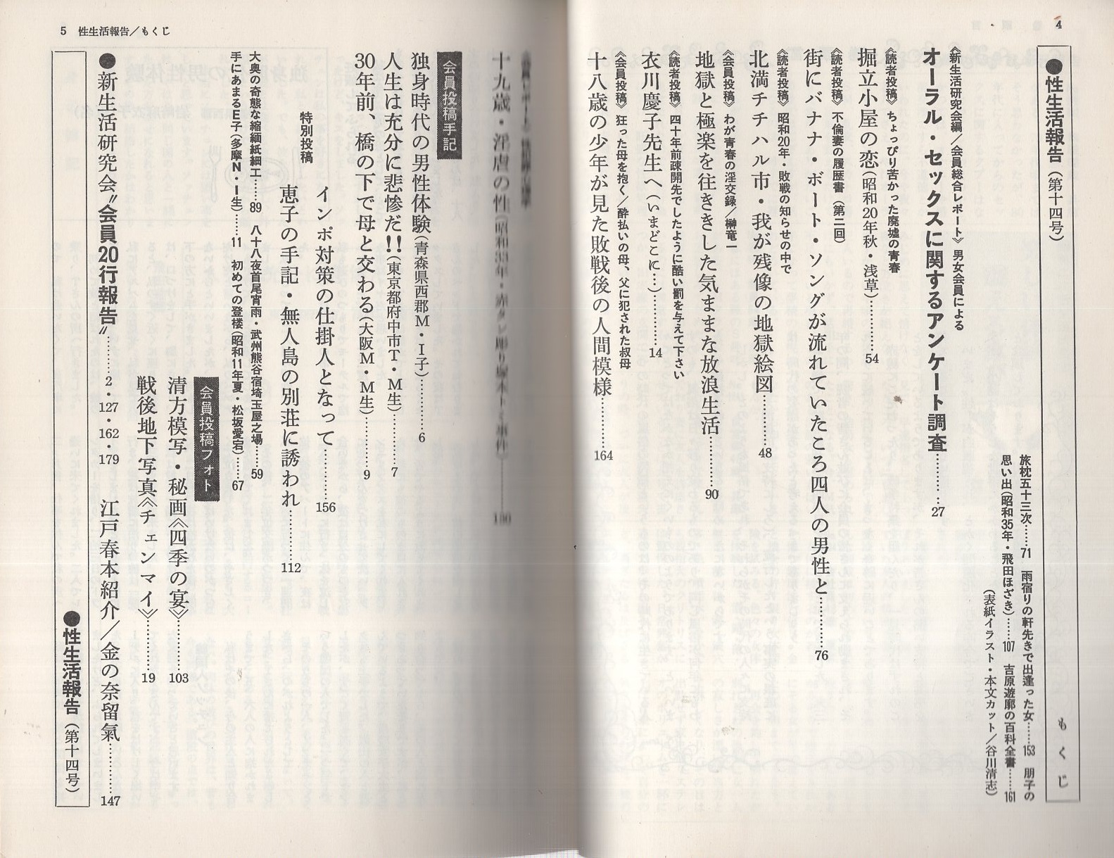 活動歴および当時の関連ビジュアル記録