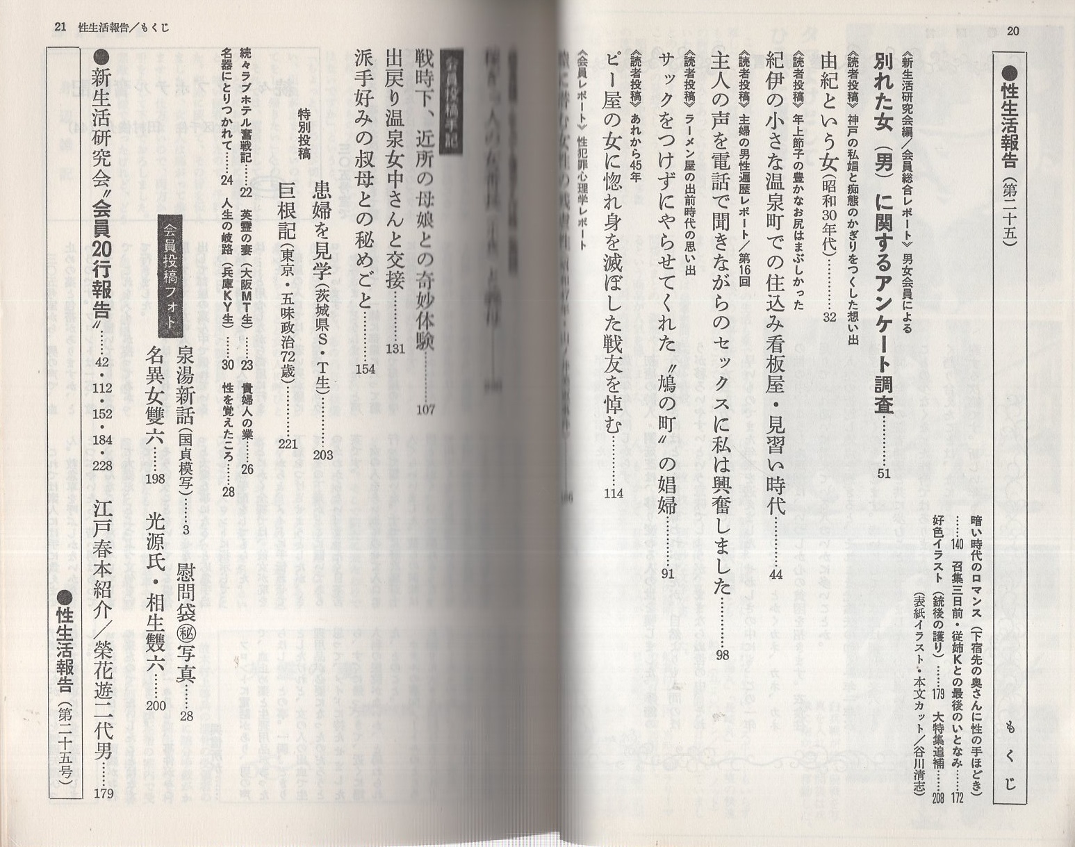 性生活報告 25号 昭和62年2月(第二次新生活研究会編纂) / 古本 性生活報告 25号 昭和62年2月(第二次新生活研究会編纂) / 古本