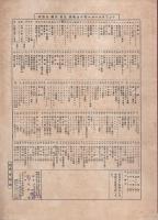 （楽譜）佐渡おけさ　-シンフォニー・ハーモニカ・ピース-