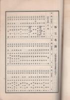 日曹鉱業株式会社　第1回株主名簿　-昭和12年9月30日現在-（東京市）