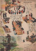 日本婦人　昭和18年7月号