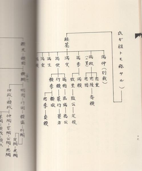 【古書】 一茶遺墨鑑 附録吟社懐旧録 俳句 新井義雄 新井大正堂 大正十五年 古書】 一茶遺墨鑑 附録吟社懐旧録 俳句 新井義雄 新井大正堂 大正十五