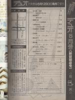 デュオ　昭和57年5月号　表紙画・吉田秋生