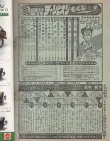 週刊少年チャンピオン　昭和55年7号　昭和55年2月11日号　表紙画・鴨川つばめ「ミス愛子」