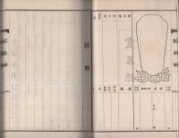 家系譜