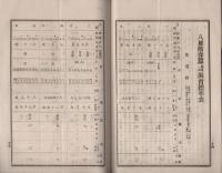 奥州之蚕業　26号　-明治37年1月-