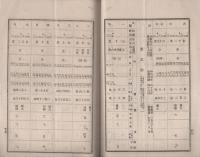 奥州之蚕業　26号　-明治37年1月-