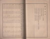 大阪三品取引所沿革/綿糸検査標準（大阪市）
