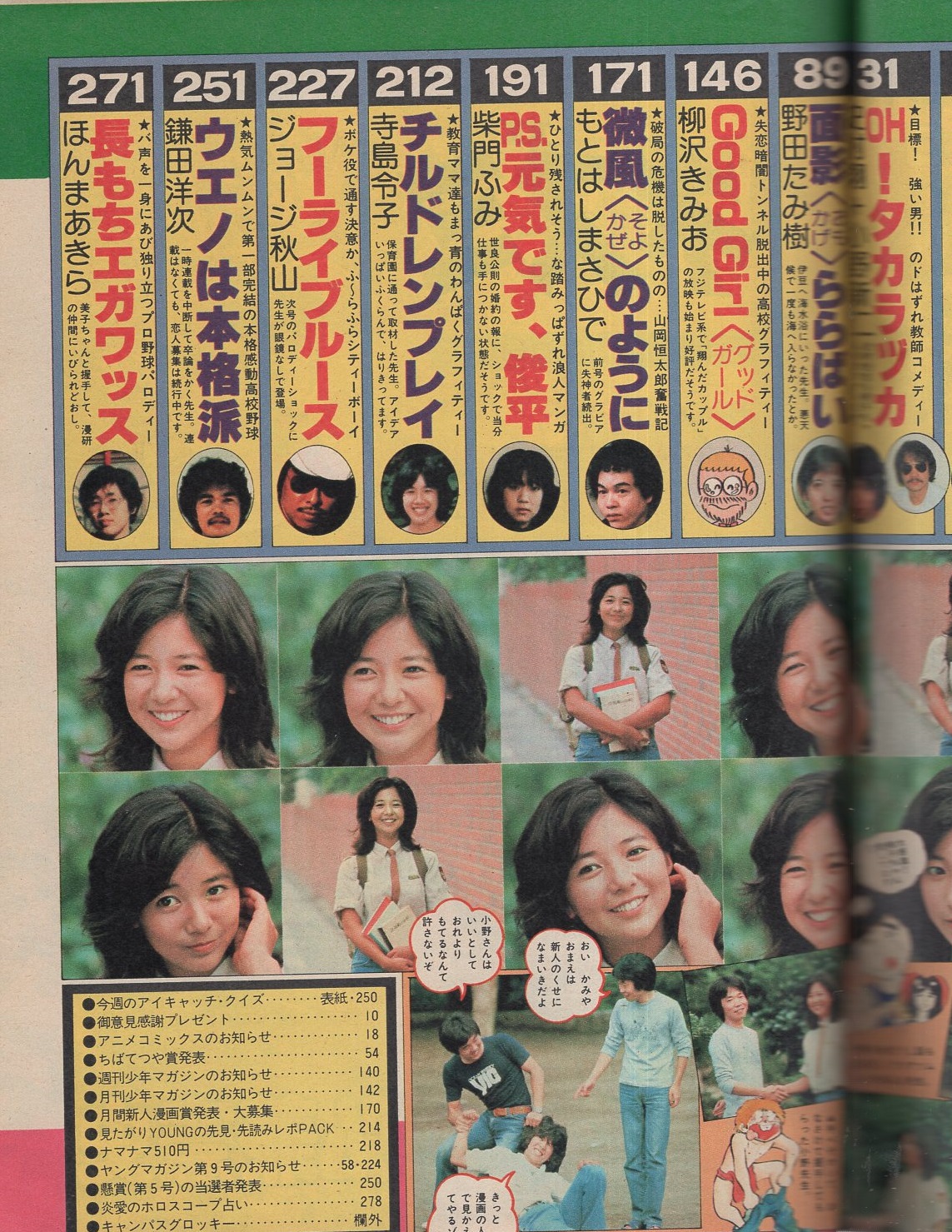 ヤング・マガジン 昭和55年8号 昭和55年10月20日号 表紙画・溝口