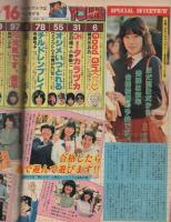 ヤング・マガジン　昭和56年6号　昭和56年3月16日号　表紙画・溝口健一