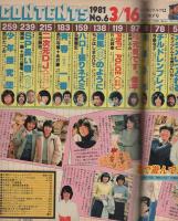 ヤング・マガジン　昭和56年6号　昭和56年3月16日号　表紙画・溝口健一