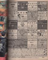 週刊ヤングジャンプ　昭和59年12号　昭和59年3月8日号　表紙画・忍田怜子