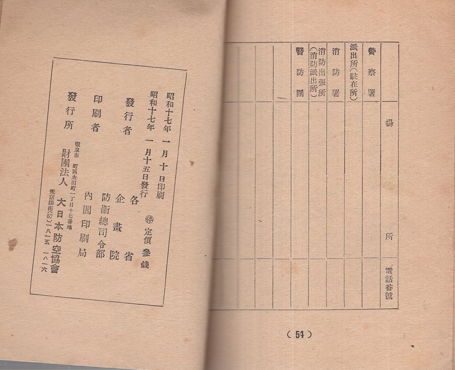 時局防空必携 (台湾総督府警務局内・台湾国防義会防空部 ⁄ 昭和十八年