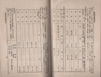 額田郡教育会報告　3号　-明治39年12月-（愛知県）