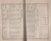 （愛知県額田郡幸田村）戦時紀念聯合耕地整理事業大要　-明治41年12月調-