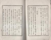 旅費賄料支給規則