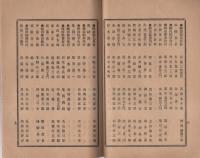 額田・東西加茂　衆議院議員選挙人名　-民之心明治23年6月1日附録-（愛知県）