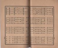 額田・東西加茂　衆議院議員選挙人名　-民之心明治23年6月1日附録-（愛知県）