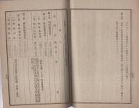 額田郡農会々則旅費報酬等規定分賦徴収規定及33年度経費予算表　-明治33年5月-（愛知県）