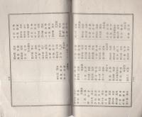 額田郡教育会規則並会員名簿　-明治36年10月現在-（愛知県）