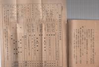 在郷軍人学科問答集　-大正6年6月-