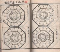 三元秘用　方鑒図解