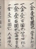 軍用飛行機大源号献納資金/軍用飛行機献納資金芳名（宗祐寺）/総本山軍用飛行機献納資金（奈良県）