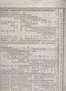 全国汽車発着時刻及乗車賃金表　-官報5417号附録-　明治34年7月24日　