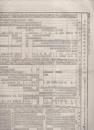 全国汽車発着時刻及乗車賃金表　-官報5524号附録-　明治34年11月30日　