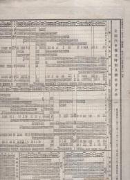 全国汽車発着時刻及乗車賃金表　-官報5371号附録-　明治34年5月31日　