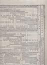 全国汽車発着時刻及乗車賃金表　-官報4745号附録-　明治32年4月29日　
