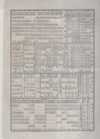 全国汽車発着時刻及乗車賃金表　-官報4745号附録-　明治32年4月29日　