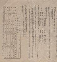 地租免除申請書注意事項（岐阜県多治見税務署）