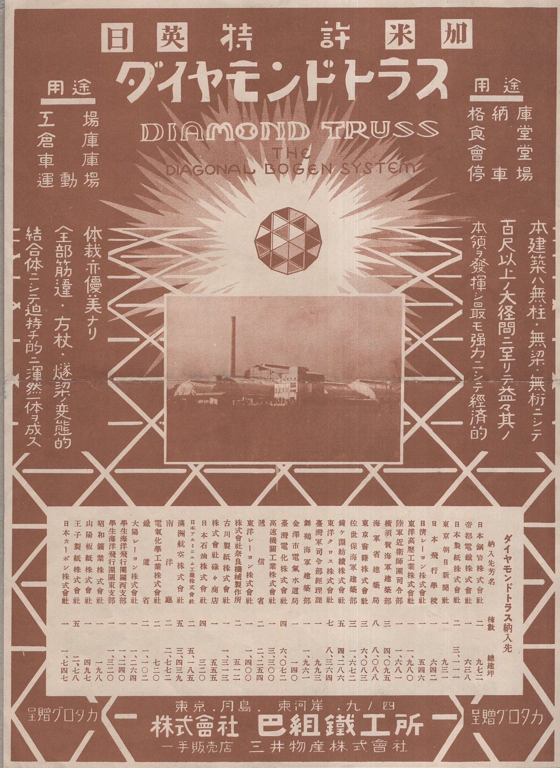 チラシ ダイヤモンドトラス 巴組鉄工所 古本 中古本 古書籍の通販は 日本の古本屋 日本の古本屋