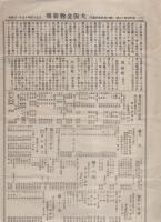 大阪金物新報　549号　大正14年10月11日（大阪市）