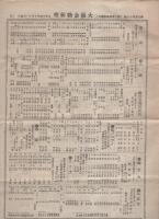 大阪金物新報　549号　大正14年10月11日（大阪市）
