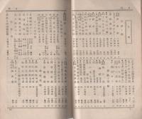 仏書目録　-昭和13年新版-（法文舘）
