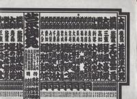 （大相撲番付表）昭和58年3月場所（大阪場所）